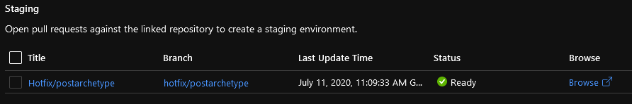 Staging environment is Ready 